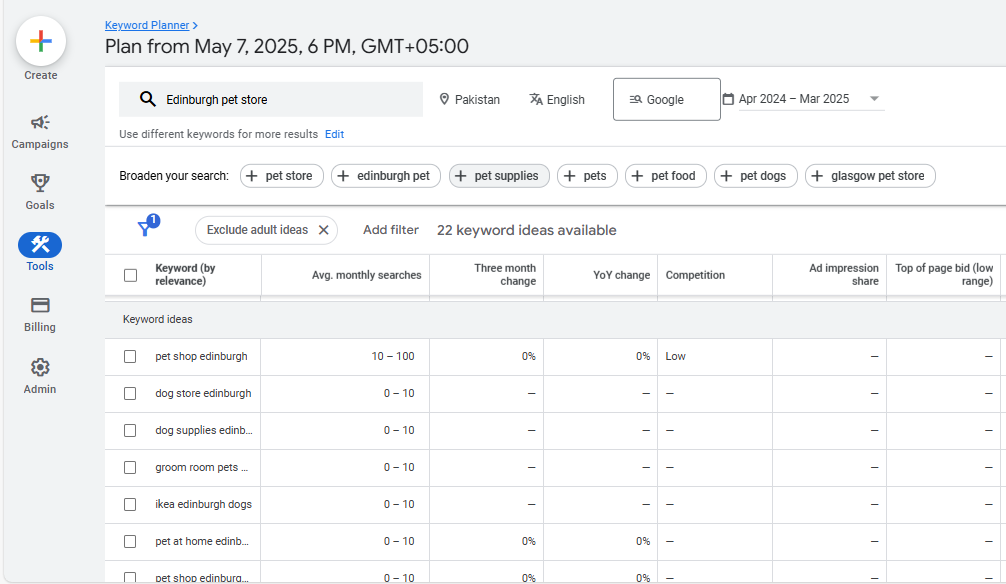 Google Keyword Planner for small business blog keywords