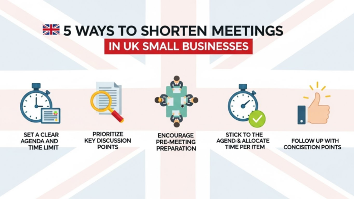 5 Ways to Shorten Meetings in UK Small Businesses