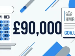 UK VAT registration threshold 2026 showing £90,000 limit with rolling 12-month rule illustration