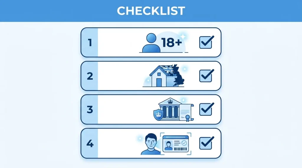 Checklist showing eligibility requirements for opening a UK business bank account