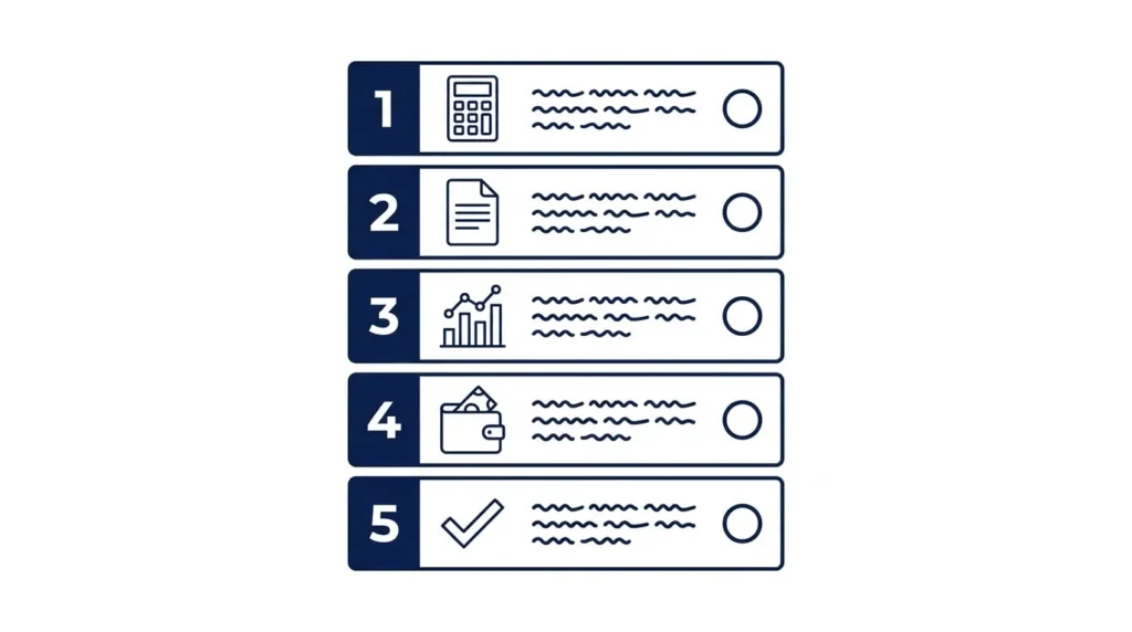 Five-step checklist for applying for a startup business loan in the UK