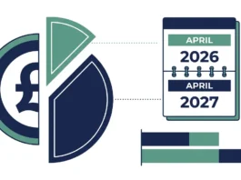 Illustration representing the UK dividend allowance and tax rates for the 2026/27 tax year