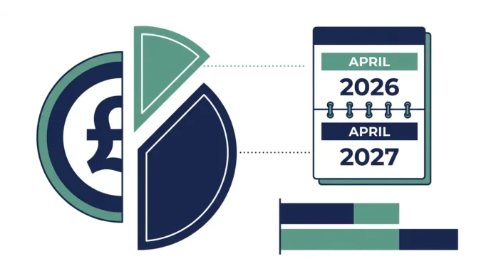 Illustration representing the UK dividend allowance and tax rates for the 2026/27 tax year