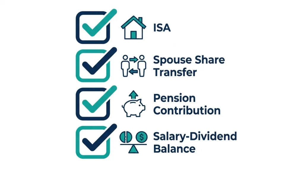 Checklist illustration of legal strategies to reduce UK dividend tax in 2026/27