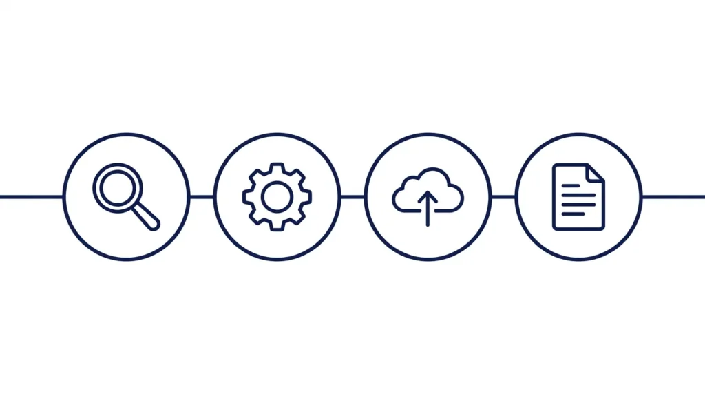 Timeline infographic showing four steps to prepare a UK business for Making Tax Digital before April 2026.