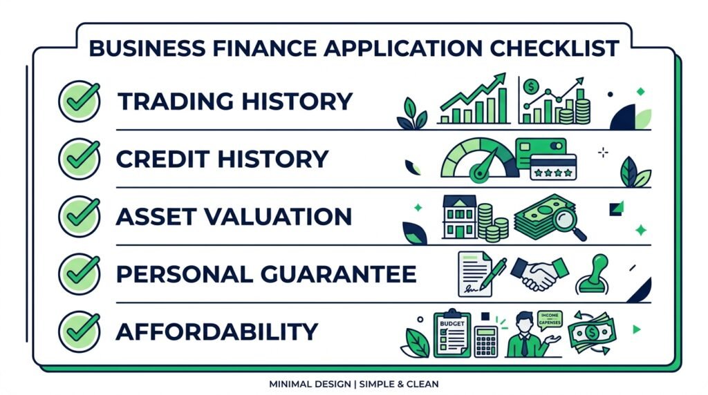 Checklist infographic of eligibility factors UK lenders assess for asset finance applications