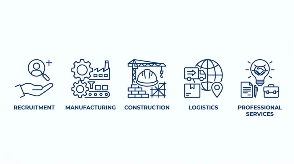 Icons representing UK industries that commonly use invoice financing